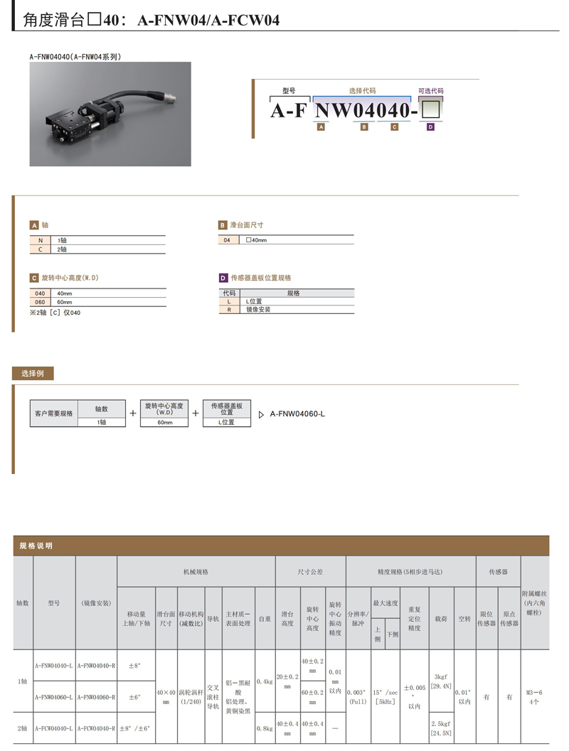 A-FNW04/A-FCW04